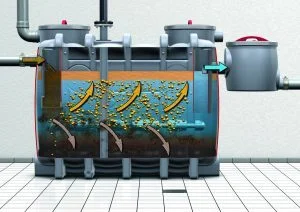 Funktionsweise eines Fettabscheiders