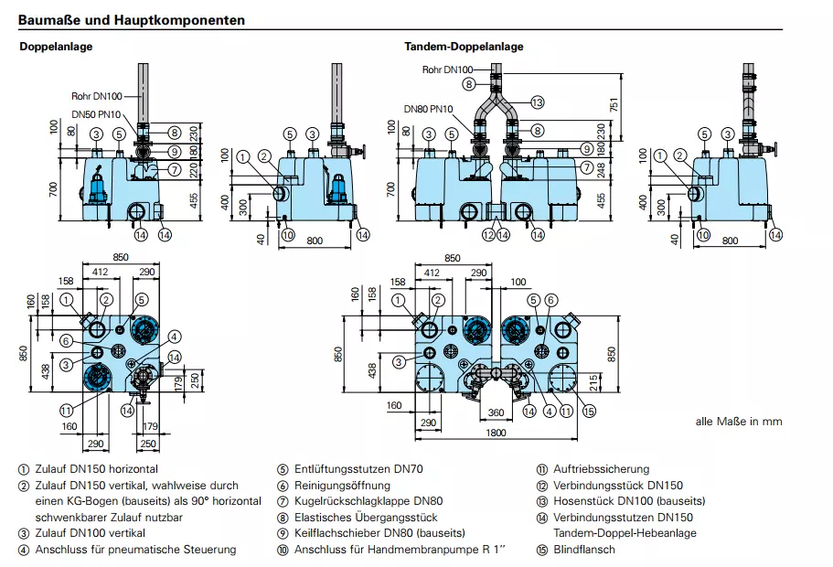 HOMA Sanistar Plus 335W - Technische Zeichnung