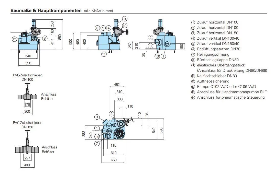 HOMA Sanistar C 102 W - Technische Zeichnung