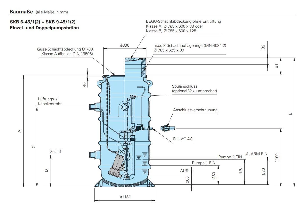 HOMA Pumpenschacht SKB 6 / 9 - Technische Zeichnung