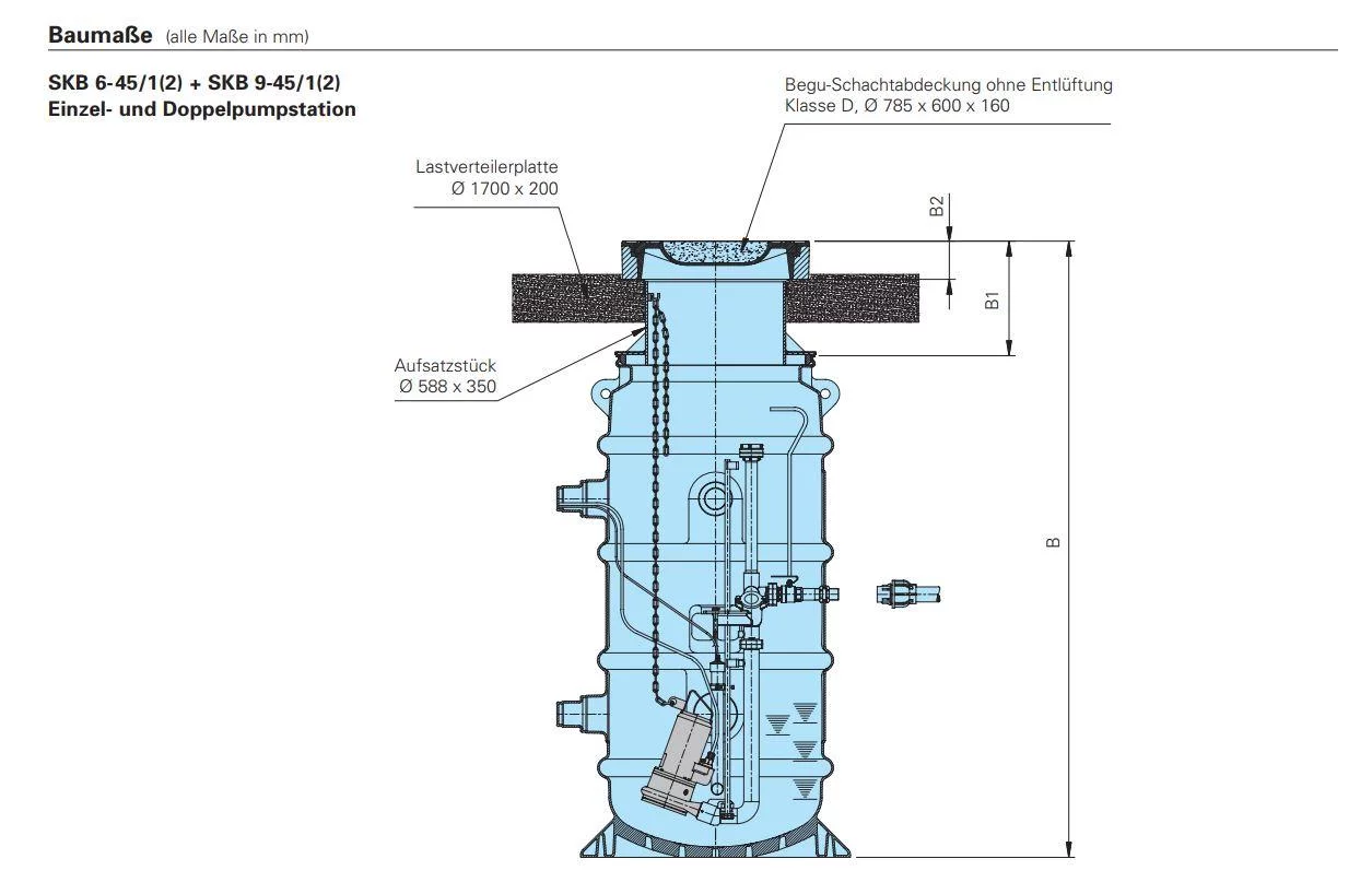 HOMA Pumpenschacht SKB 6 / 9 - Technische Zeichnung